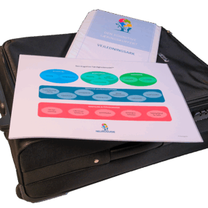 Den Kognitive Læringskuffert