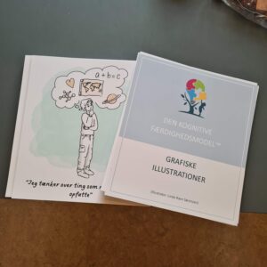 Store grafiske illustrationer - Den Kognitive Færdighedsmodel.