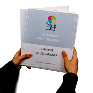 Store grafiske illustrationer - Den Kognitive Færdighedsmodel.
